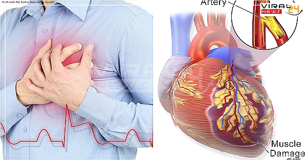 हार्ट अटैक से पहले मिलते हैं ये 6 संकेत, अनदेखा किया तो जा सकती है जान