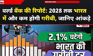 वर्ल्ड बैंक की रिपोर्ट: 2028 तक भारत में और कम होगी गरीबी, जानिए आंकड़े