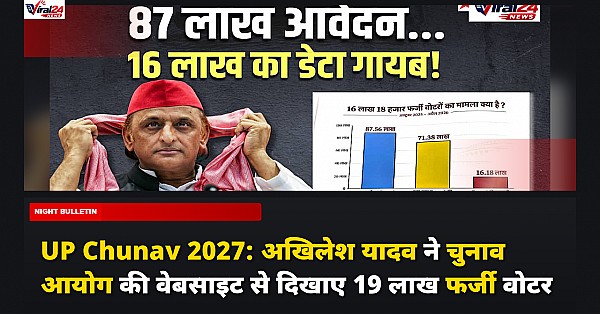 UP Chunav 2027: अखिलेश यादव ने चुनाव आयोग की वेबसाइट से दिखाए 19 लाख फर्जी वोटर